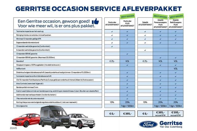 Ford TRANSIT COURIER 1.0 EcoBoost Limited met o.a. een winterpakket, adaptieve cruise control, 16 inch lichtmetalen velgen en een navigatiesysteem