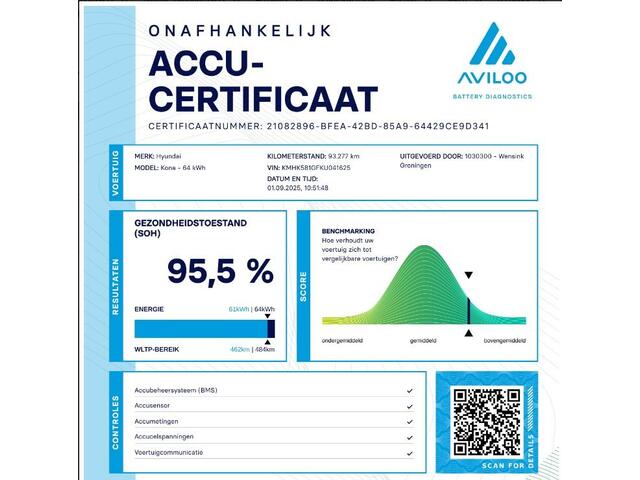 Hyundai Kona EV Fashion 64 kWh | SOH 95% | Warmtepomp | Parkeercamera | Krell Audio | Cruise Control Adaptief | Parkeercamera |