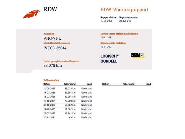 Iveco DAILY 35S14V 2 136pk Euro 6 Bakwagen - Dhollandia - Airco - Camera