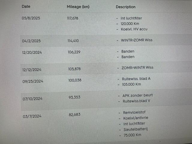 KIA Niro E-Niro DynamicLine 64 kWh - Carplay, Camera, Stoelverw. leer