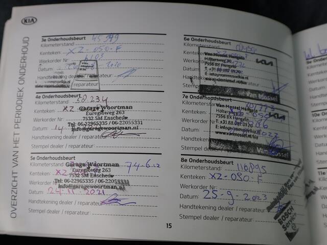 KIA RIO 1.0 T-GDI EcoDynamics 120pk GT-Line 6-BAK UNIEK