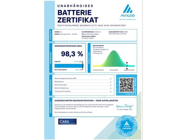 KIA SPORTAGE 1.6 T-GDi Hybrid GT-PlusLine | H/K | Pano | Stoel vent