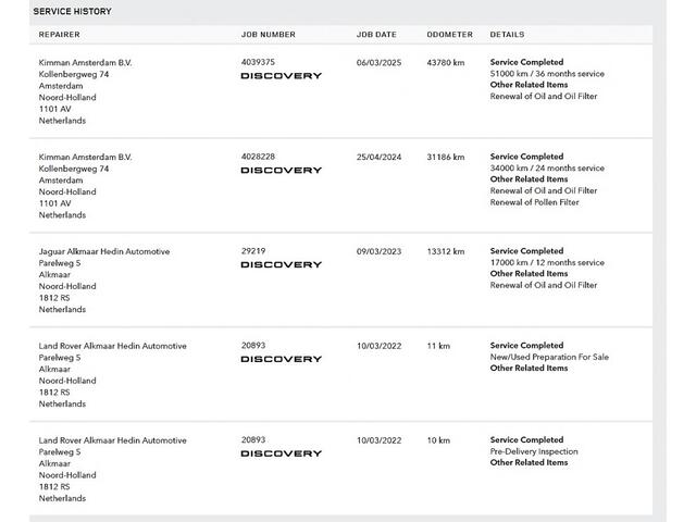 Land Rover DISCOVERY SPORT P300e 1.5 R-Dynamic SE PHEV Automaat | PANORAMA | Camera ? 1e Eigenaar
