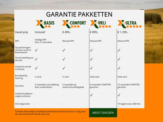 Land Rover Velar Range Rover 2.0 P400e R-Dynamic SE | Pano schuifdak | HUD | Cold Climate pack | Driver Assist pack | Klasse 5 Alarm | Volleder | 20" | Black pack | Sport Dynamic pack | Org NL |