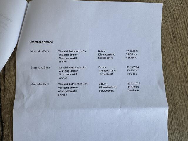 Mercedes-Benz B-KLASSE 250 e Business Solution AMG Limited Prijs Inclusief Onderhoud & 12 Maand BOVAG Garantie | Dealer Onderhouden | Widescreen |