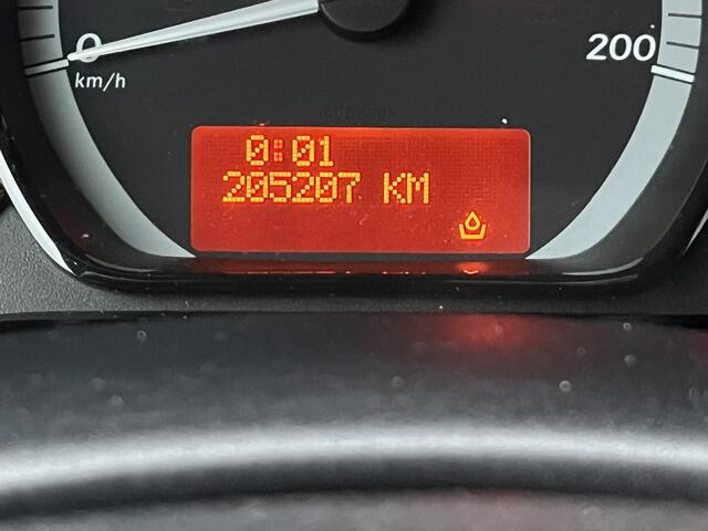 Mercedes-Benz CITAN 108 CDI