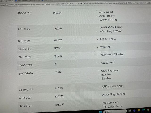 Mercedes-Benz EQC 400 4MATIC Business Solution AMG 80 kWh - Camera, Memory, Stoelverw.