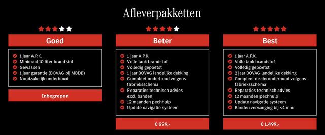 Mercedes-Benz GLA-KLASSE 180 Business Solution AMG Upgrade Edition Or. NL auto | Dealer onderhouden