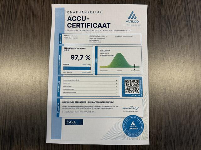 Mercedes-Benz GLE-KLASSE 350 e 4MATIC Premium Plus PANO/BURMESTER/21"BREEDSET/360CAMERA/WIDESCREEN/KEYLESS/PRIVACY/PANAMERICANA-GRILLE/53AMG DIFFUSER+UITLATEN/UNIEKE AUTO DIE IN ABSOLUTE NIEUWSTAAT VERKEERT