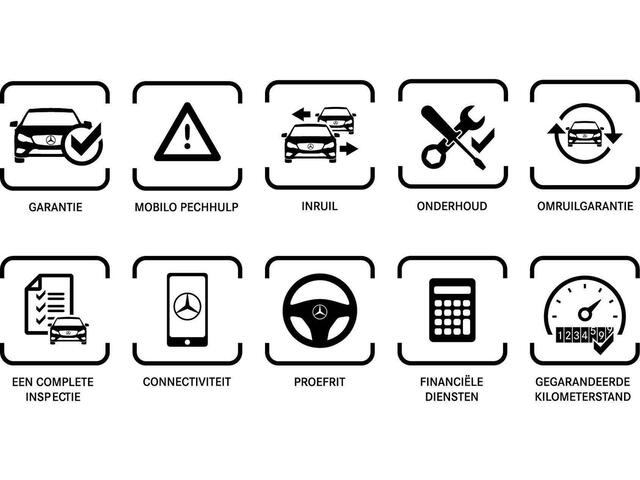 Mercedes-Benz SPRINTER 317 CDI L2H2 Select Mercedes-Benz Sprinter 317 1.9 CDI L2 Select HD