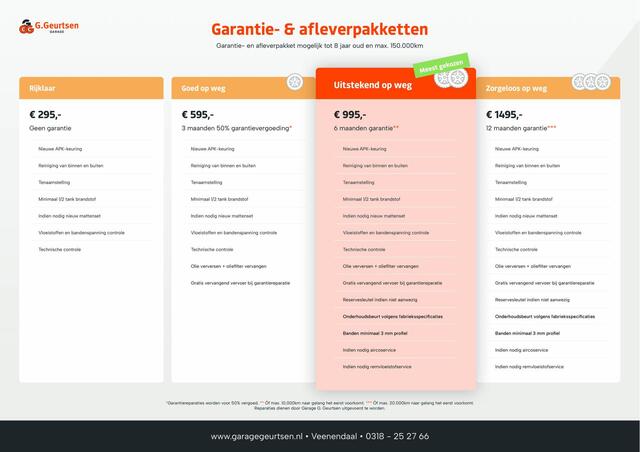 Mercedes-Benz SPRINTER 317 CDI 2.0 L2H1 Cruise Control, Navigatie, Camera, Leder, 3 Persoons, Climate Control