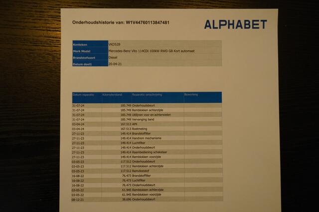 Mercedes-Benz VITO 114 CDI Automaat EURO6 2 x Schuifdeur - A/C Climate - Navi - Cruise - ¤15.900,- Excl.