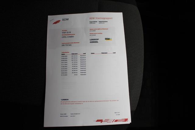 Opel COMBO 1.5D 102PK euro6 L1H1 Edition comfort uitvoering dec 2020