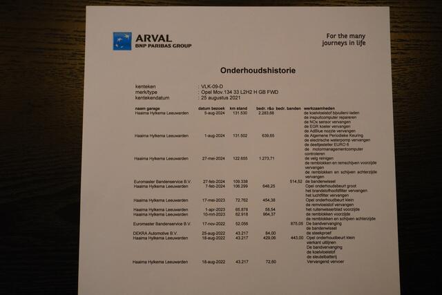 Opel MOVANO 2.3 Turbo L2H2 136PK EURO 6 - AC/climate - Cruise - PDC - ¤16.950,- Excl.