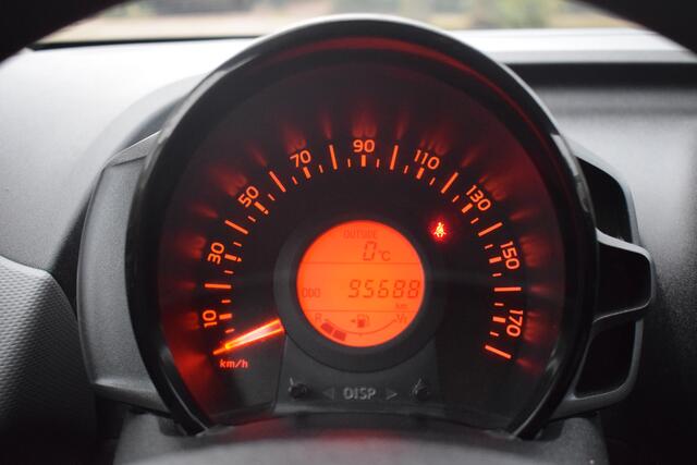 Peugeot 108 1.0 e-VTi Active