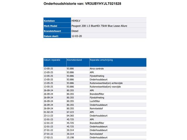 Peugeot 208 1.5 HDi Blue Lease Allure / Trekhaak / Airco-ecc./ Xenon / Pdc.+Camera / Navigatie / Radio-multimedia /