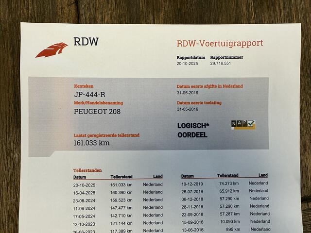 Peugeot 208 1.2 PureTech GT-Line 161Dkm.NAP, 5-Drs, H/Leer, Clima, Navi, CC, PDC, LM, Trekh, - Inruil Mogelijk -