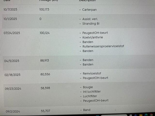 Peugeot 3008 1.2 PureTech Active Pack Business - Digitaal Cockpit, Carplay, Navi, Cruise, Clima, Trekhaak