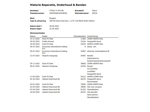 Peugeot 308 SW 1.2 PureTech Allure Pack Business (131 PK) 1e-Eig. & Dealer-Onderh. BOVAG-Garantie. NL-Auto.