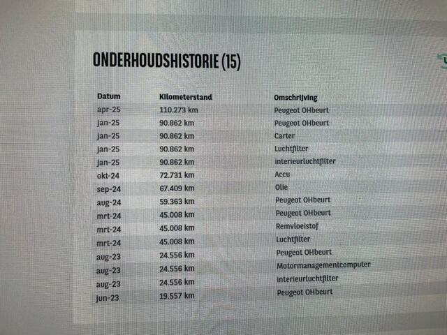 Peugeot 308 SW 1.2 PureTech Allure Pack Business - Carplay, Camera, Half Leer, Digitaal Cockpit