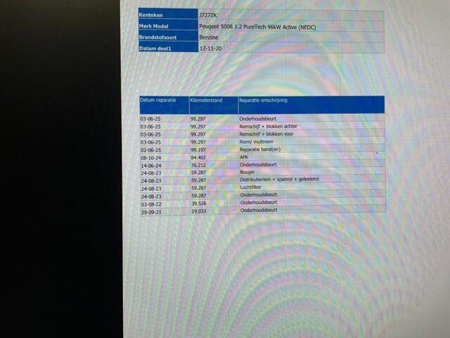 Peugeot 5008 1.2 PureTech Active 7 Persoons - Digitaal Cockpit, Carplay, Navi, Cruise