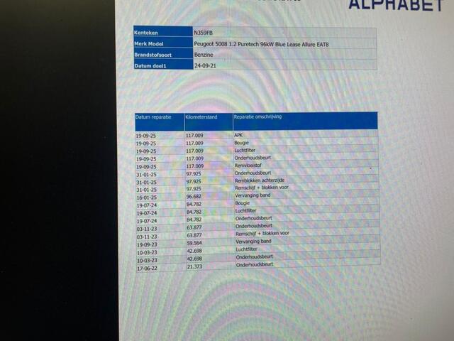 Peugeot 5008 1.2 PureTech Allure 7 Persoons Automaat - Digitaal Cockpit, Carplay, Navi, Cruise, Half Leer, Stoelverw. Trekhaak