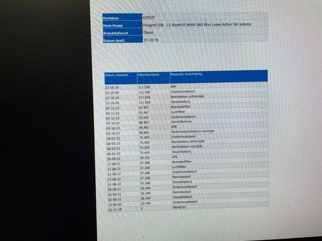 Peugeot 508 SW 1.5 BlueHDI Active Automaat - Carplay, Digitaal Cockpit, Camera