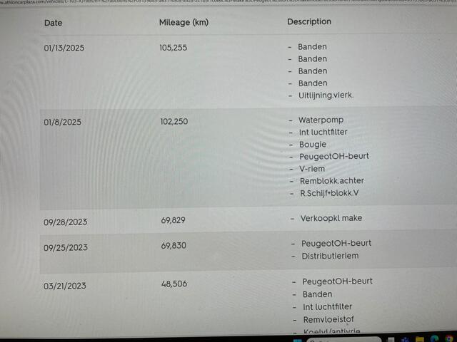 Peugeot 508 1.2 PureTech Active Automaat - Carplay, Cruise