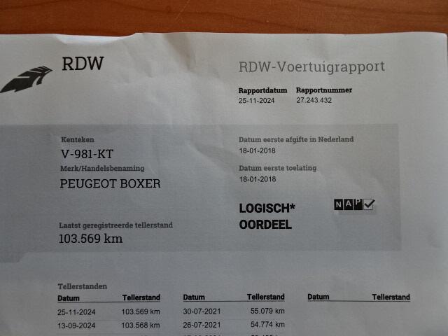 Peugeot BOXER 330 2.0 BlueHDI L1H1 Premium Pack 103576 KM !!!!!!!