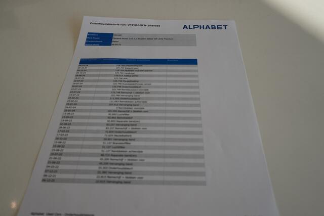 Peugeot BOXER 2.2 BlueHDi 120PK 2x Schuifdeur L2H2 EURO 6 - Airco - Navi - Cruise - Camera - ¤ 15.950,-