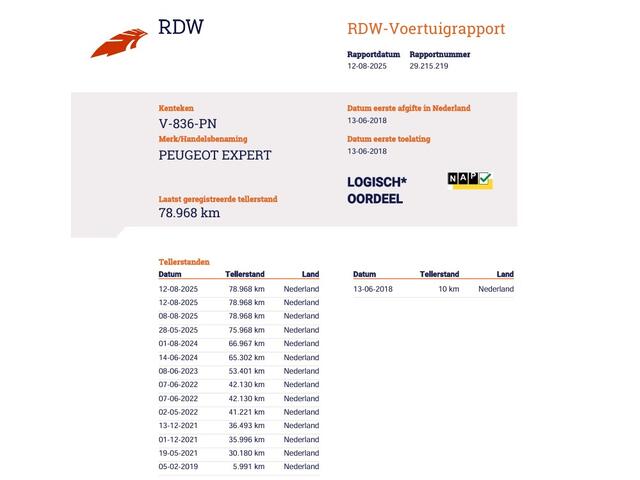 Peugeot EXPERT 2.0 BlueHDI 123pk Euro 6 Lang L2 - Navi - Trekhaak - Airco