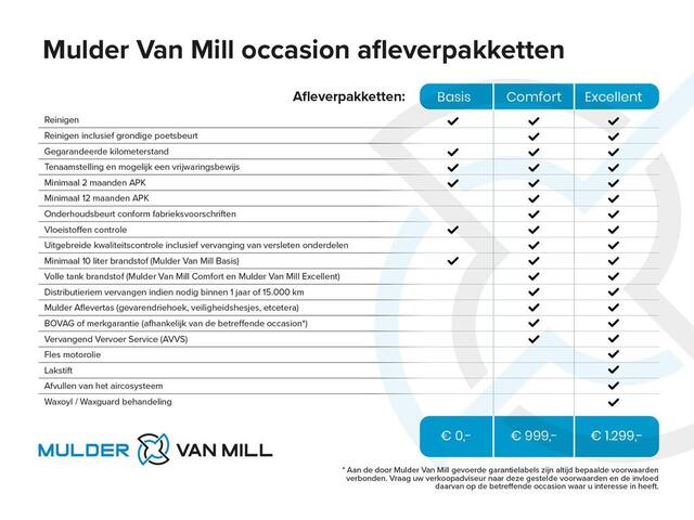 Peugeot e-208 5-deurs Allure EV 51kWh 156pk AUTOMAAT | LONG RANGE | NIEUW | GRATIS 11KW LAADSTATION | NAVI | CAMERA | CLIMA | OP=OP |