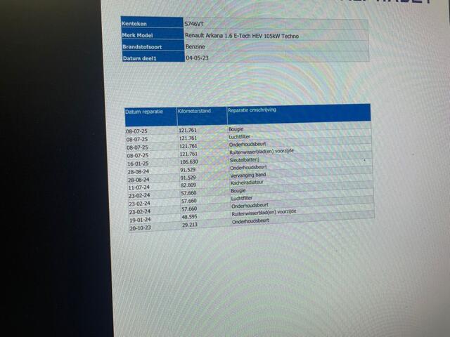 Renault Arkana 1.6 E-Tech hybrid 145 Techno - Panorama, Carplay, Camera, Cruise, Trekhaak