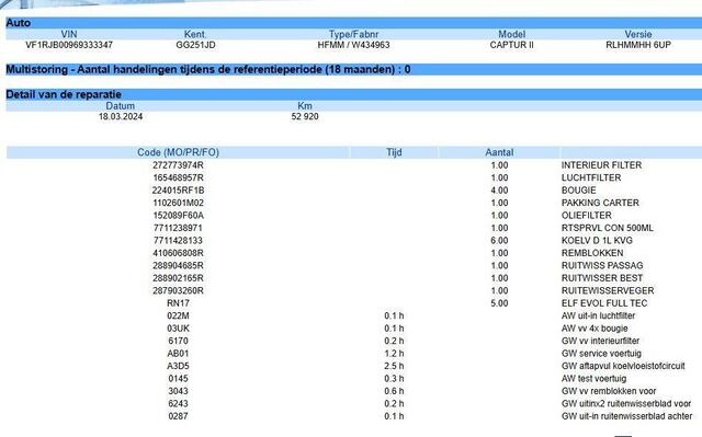 Renault CAPTUR 1.6 E-Tech Plug-in Hybrid 160 R.S. Line Automaat / Dealer onderhouden / Accu SoH 99,25 % / Navigatie groot scherm / 18" LM wielen / Apple Carplay Android /