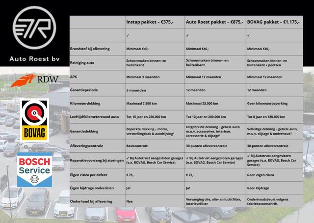 Renault ESPACE 1.8T 225Pk 7Pers INITIALE PARIS PANO | FULL LED | CAMERA | MEMORY | STOELVERW+VENTILATIE | BOSE | ACC | BLINDSPOT | CARPLAY | LMV 19''