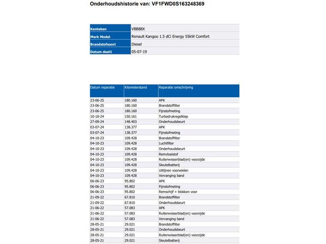 Renault KANGOO 1.5 dCi 75PK Energy Comfort / Airco / Navigatie / Schuifdeur-Rechts / Achterdeuren /