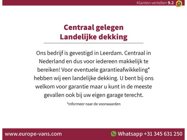 Renault MASTER T35 2.3 dCi 135pk L2H2 Comfort Airco/Navi 10-2022