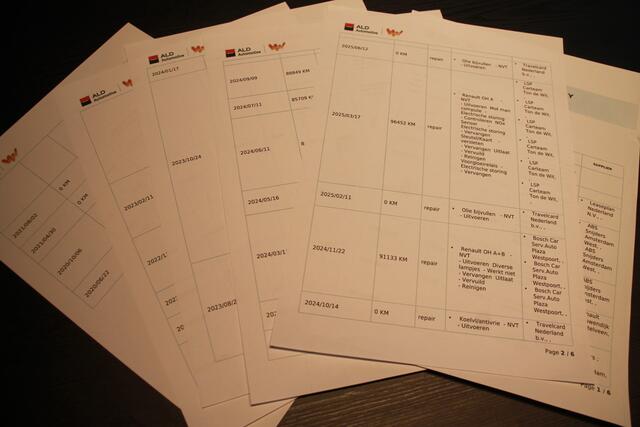 Renault TRAFIC 2.0 dCi 120PK L2 Dubbele cabine EURO 6 - Airco - Navi - Cruise - ¤ 17.500,- Excl.