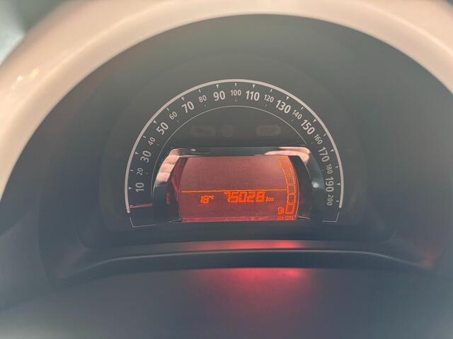 Renault TWINGO 1.0 SCE LIMITED