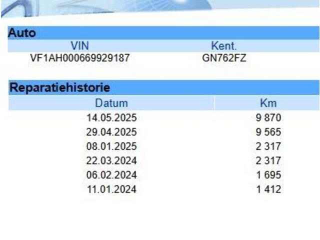 Renault TWINGO Z.E. R80 E-Tech Equilibre 22 kWh / Dealer onderhouden / 3 Fase laden / Apple carplay/Android auto / Airco / Speed Limiter / Bluetooth / DAB Radio /