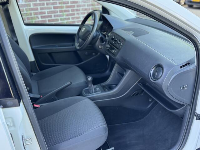 Seat MII 1.0 Reference