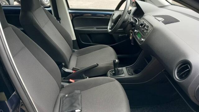 Seat MII 1.0 Reference