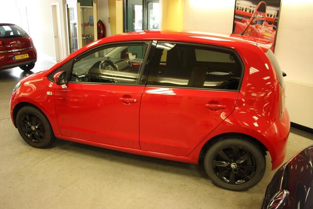 Skoda CITIGO 1.0 Greentech Ambition