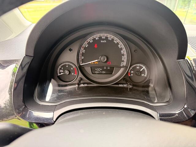 Skoda CITIGO 1.0 Greentech Ambition