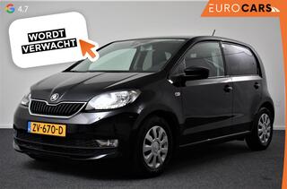 skoda-citigo-1.0-greentech-ambition