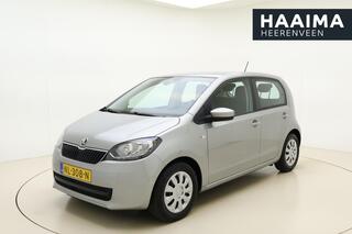 skoda-citigo-1.0-greentech-ambition