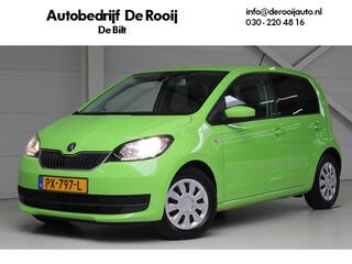 skoda-citigo-1.0-greentech-ambition