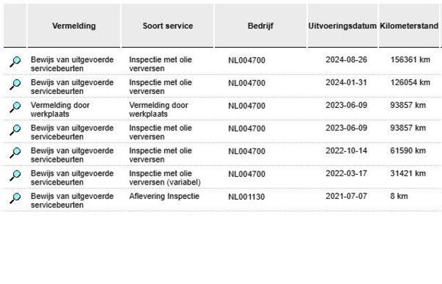 Skoda Karoq 1.5 TSI 150 PK DSG AUT. SPORTLINE + 19 INCH + VIRTUAL COCKPIT | ADAPTIVE CRUISE | ELEK. TREKHAAK | SFEERVERLICHTING