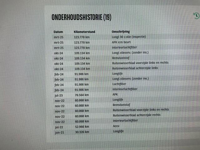Skoda OCTAVIA Combi 1.0 TSI Greentech Ambition Automaat - Carplay, Cruise, Stoelverw.