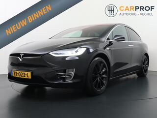 tesla-model-x-100d-nieuw-accupakket